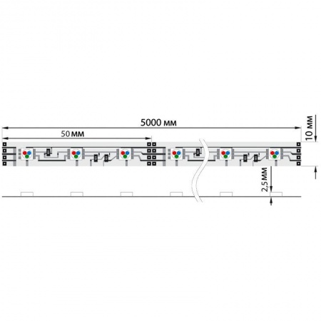 Лента светодиодная SMD5050 60LED/м 14.4Вт/м 12В IP23 (уп.5м) RGB NEON-NIGHT 141-389 250968