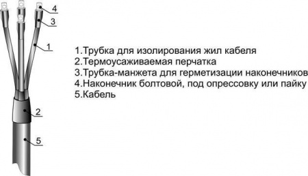 Муфта кабельная концевая внутр. установки для кабелей с пласт. изол. 1кВ 3ПКВТп-1 (70-120мм) (М) с наконеч. Михнево 001047 498604