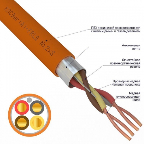 Кабель КПСЭнг(А)-FRLS 2х2х0.2 (м) Rexant 01-4907-1 478309