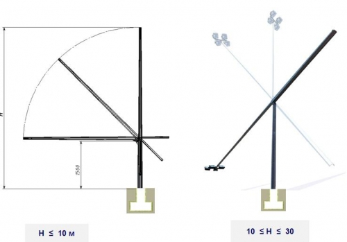 Опора ТАНС.17.018.000 (П-ФГ-5-к-ц)  OPORA ENGINEERING OE-05317 477304